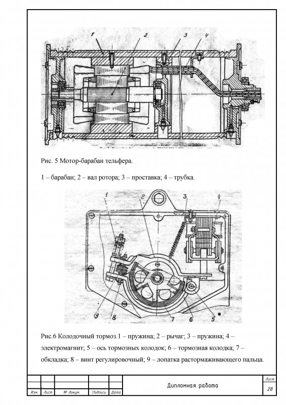 Курсовая работа по теме Расчет механизмов грузоподъемного оборудования